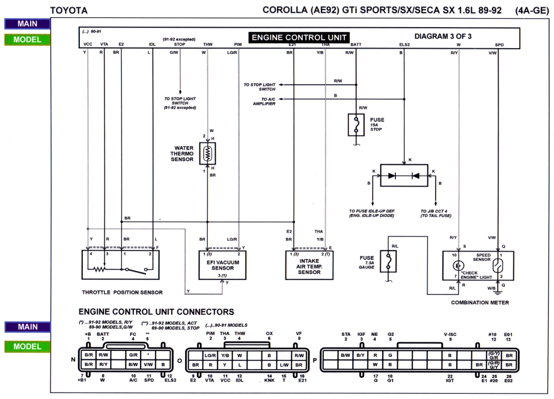 Tech:Engine/A Series/Wiring Diagrams - Rollaclub dyna turn signal wiring diagram 